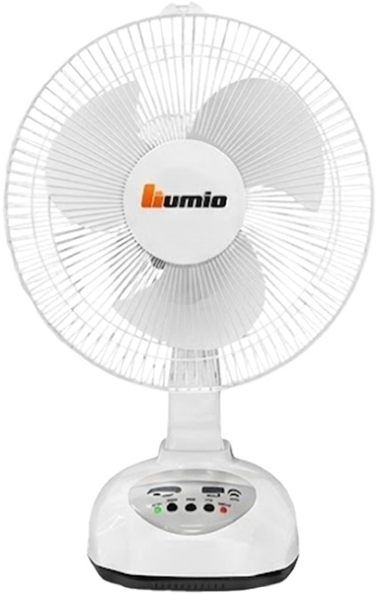 Solar Fans